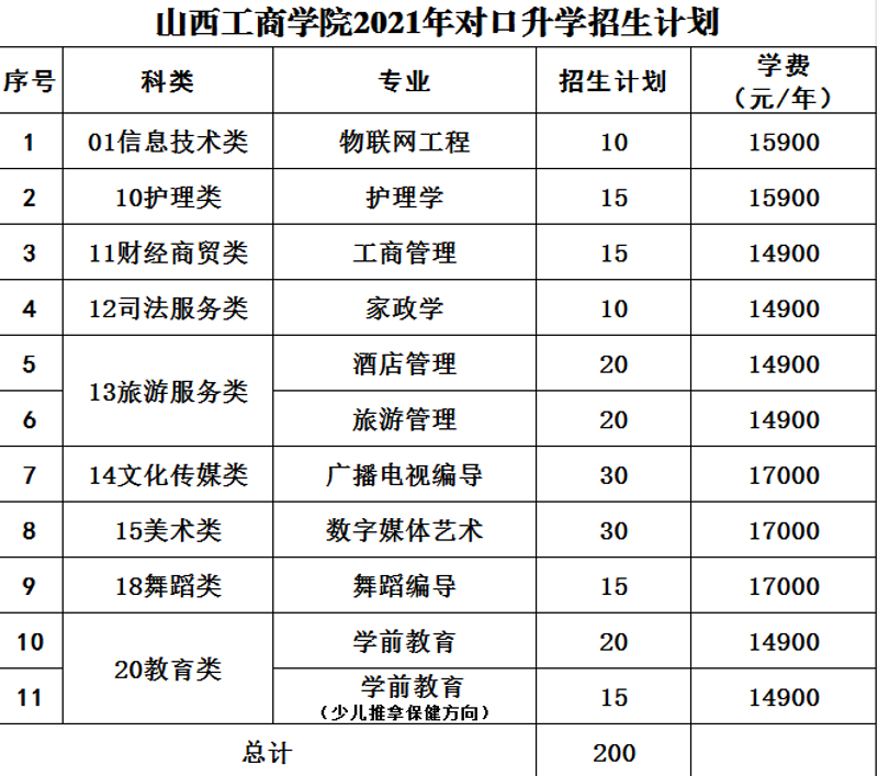 批发零售行业：捕捉市场新趋势